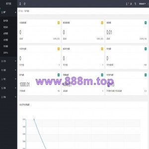 XxPayPro最終版/XxPay聚合支付系統/三方支付源碼